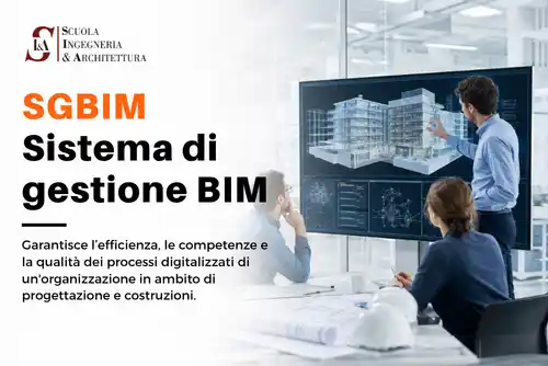 SG-BIM (Sistema di Gestione BIM)