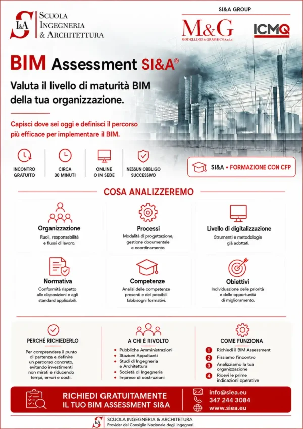 Assesment BIM_SI&A Assesment BIM_SI&A